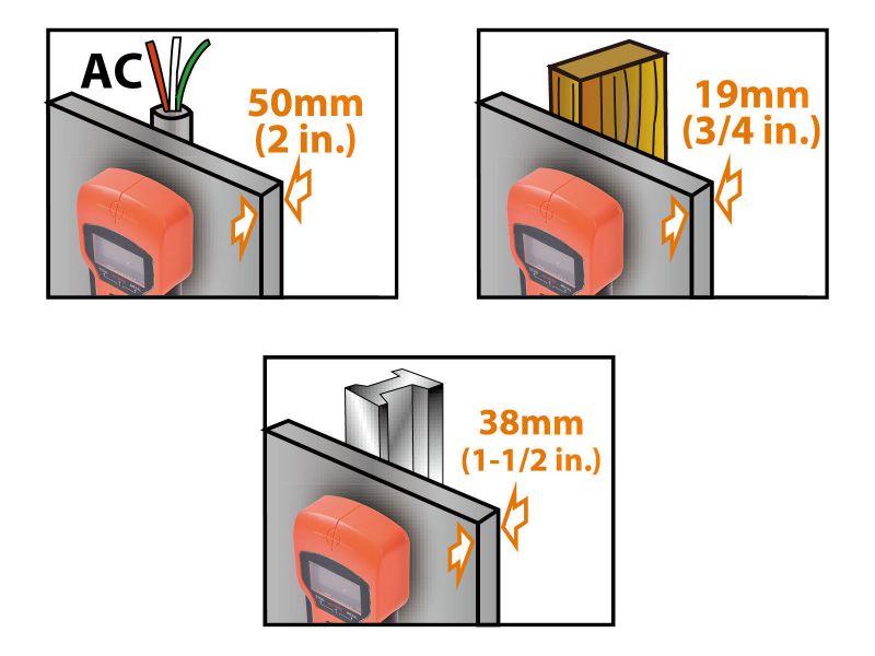 Bilde av Stendersøker multifunksjon