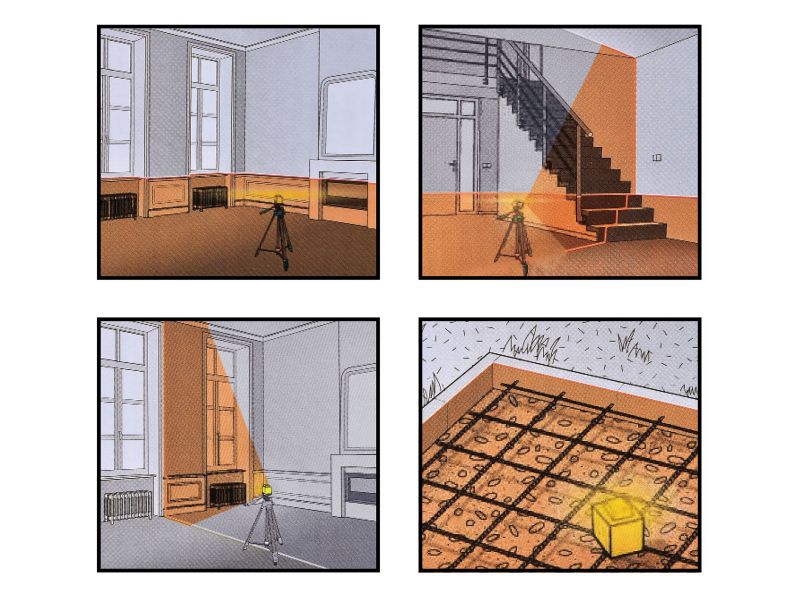 Bilde av Multilinjelaser 360 gr